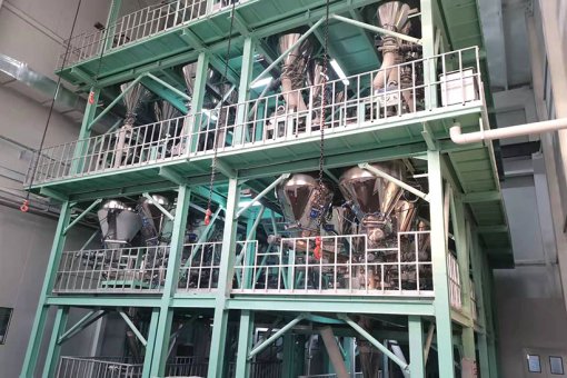 Honeycomb ceramic batching production line